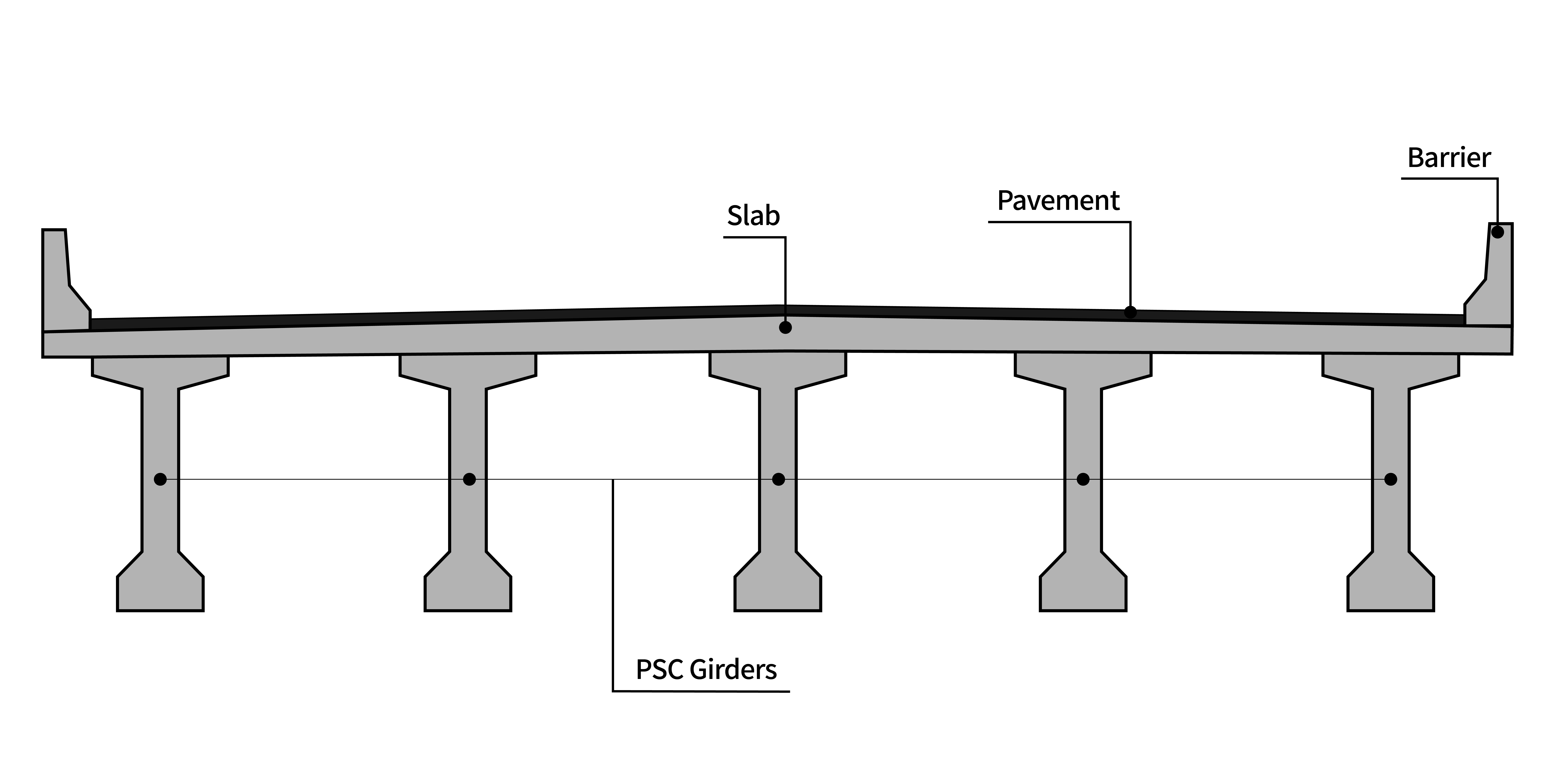 concrete-bridge-beam-types-the-best-picture-of-beam